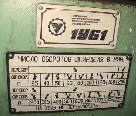 Налаштування оборотів шпинделя токарного верстата 1У61